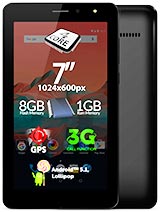 Best available price of Allview AX501Q in Cameroon