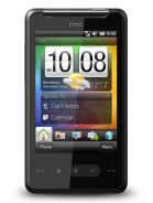 Best available price of HTC HD mini in Cameroon