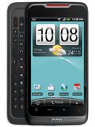 Best available price of HTC Merge in Cameroon