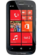 Best available price of Nokia Lumia 822 in Cameroon