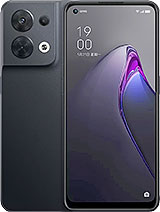 Best available price of Oppo Reno8 (China) in Cameroon