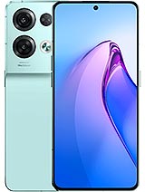 Best available price of Oppo Reno8 Pro in Cameroon