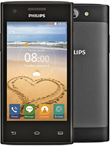 Best available price of Philips S309 in Cameroon