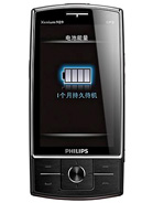 Best available price of Philips X815 in Cameroon