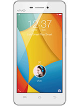 Best available price of vivo Y31 (2015) in Cameroon