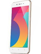 Best available price of vivo Y53i in Cameroon